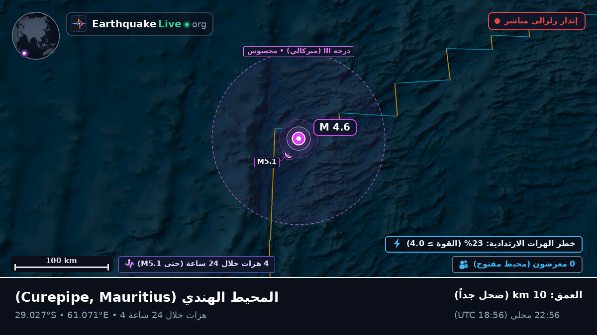 المحيط الهندي (Mauritius)