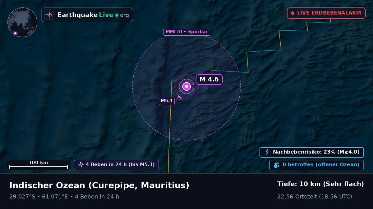Indischer Ozean (Mauritius)