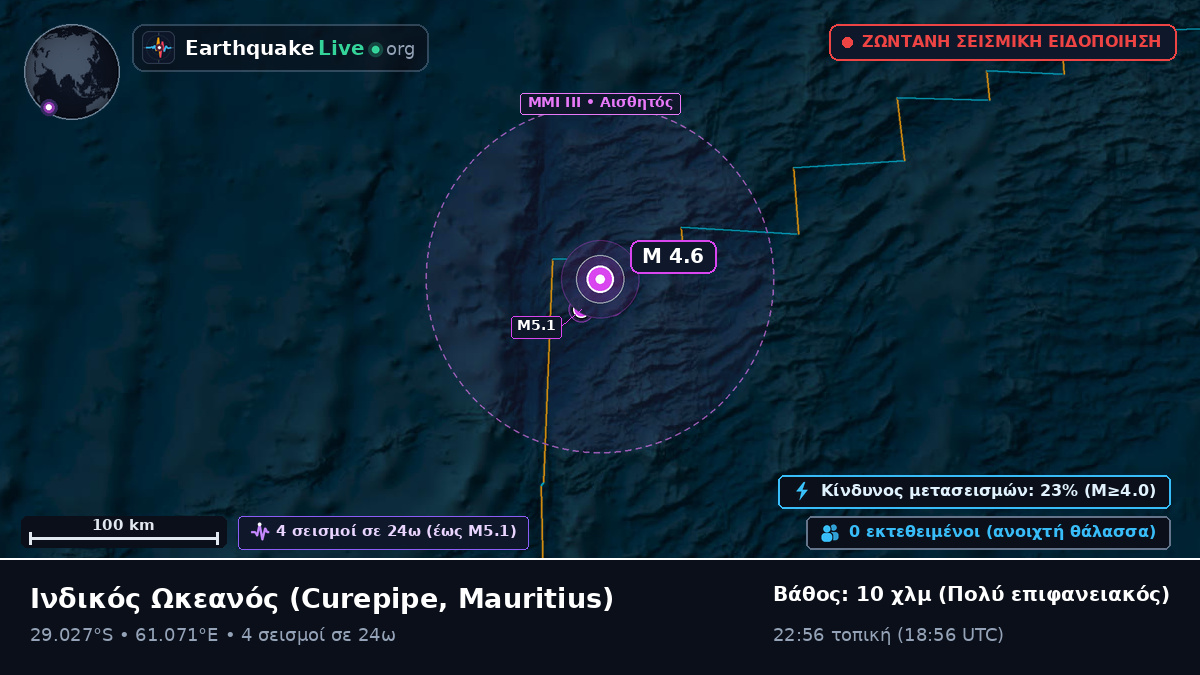 Ινδικός Ωκεανός (Mauritius)