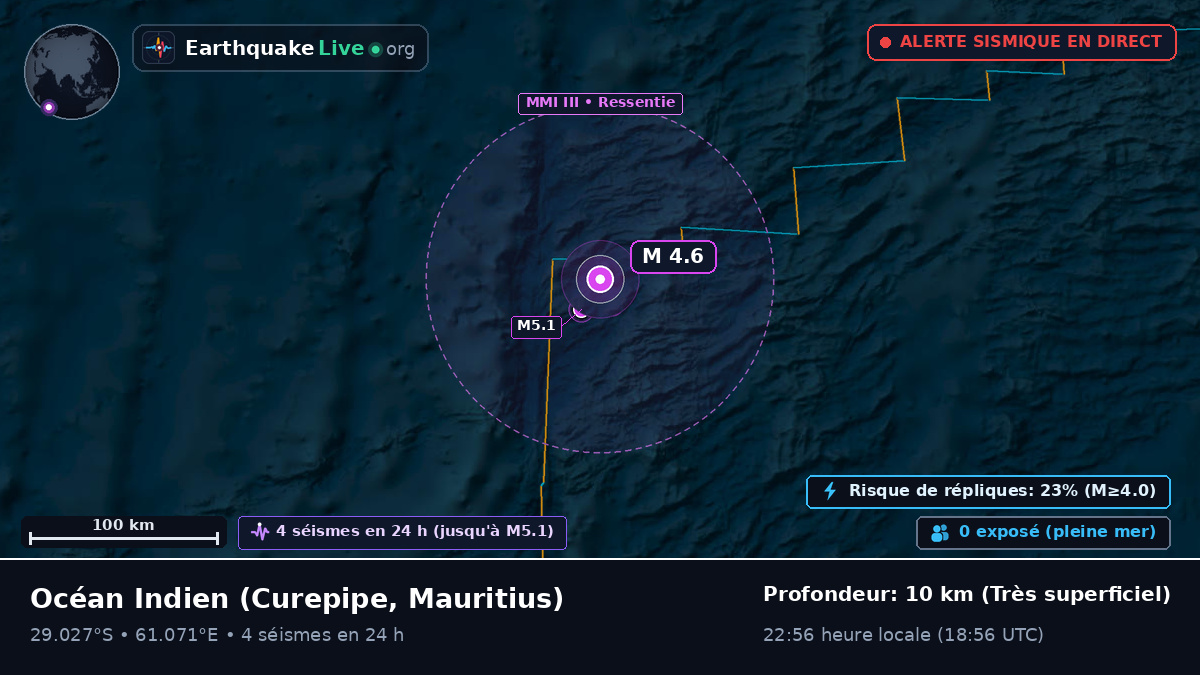 Océan Indien (Mauritius)
