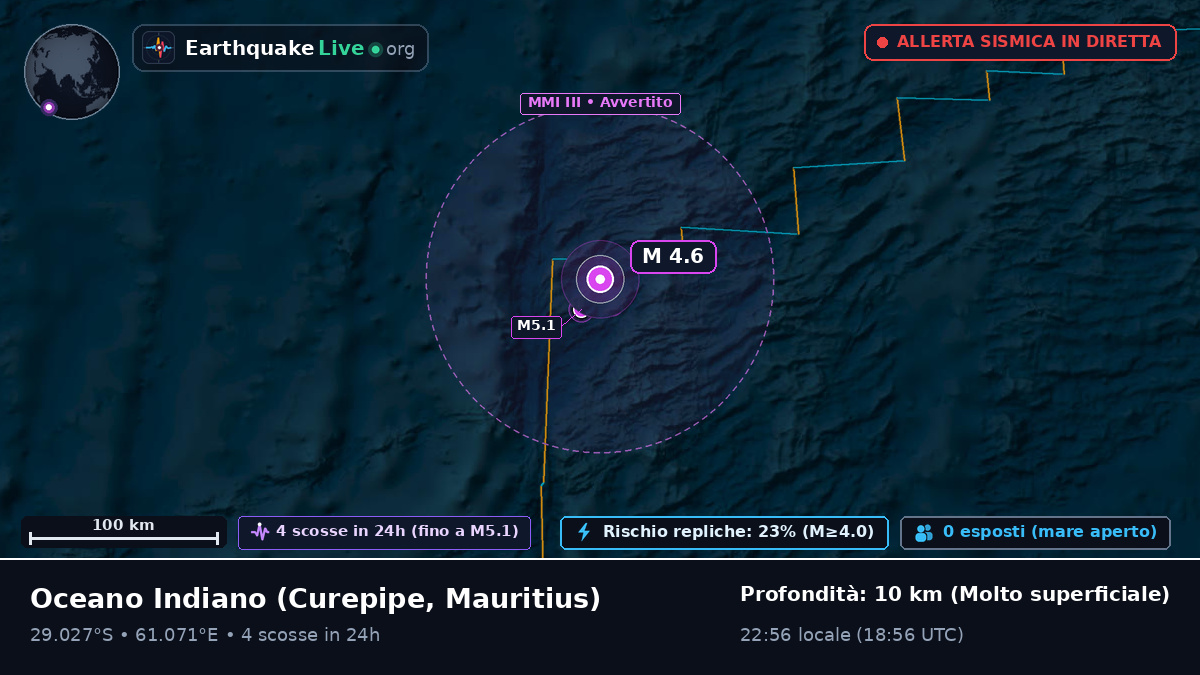 Oceano Indiano (Mauritius)