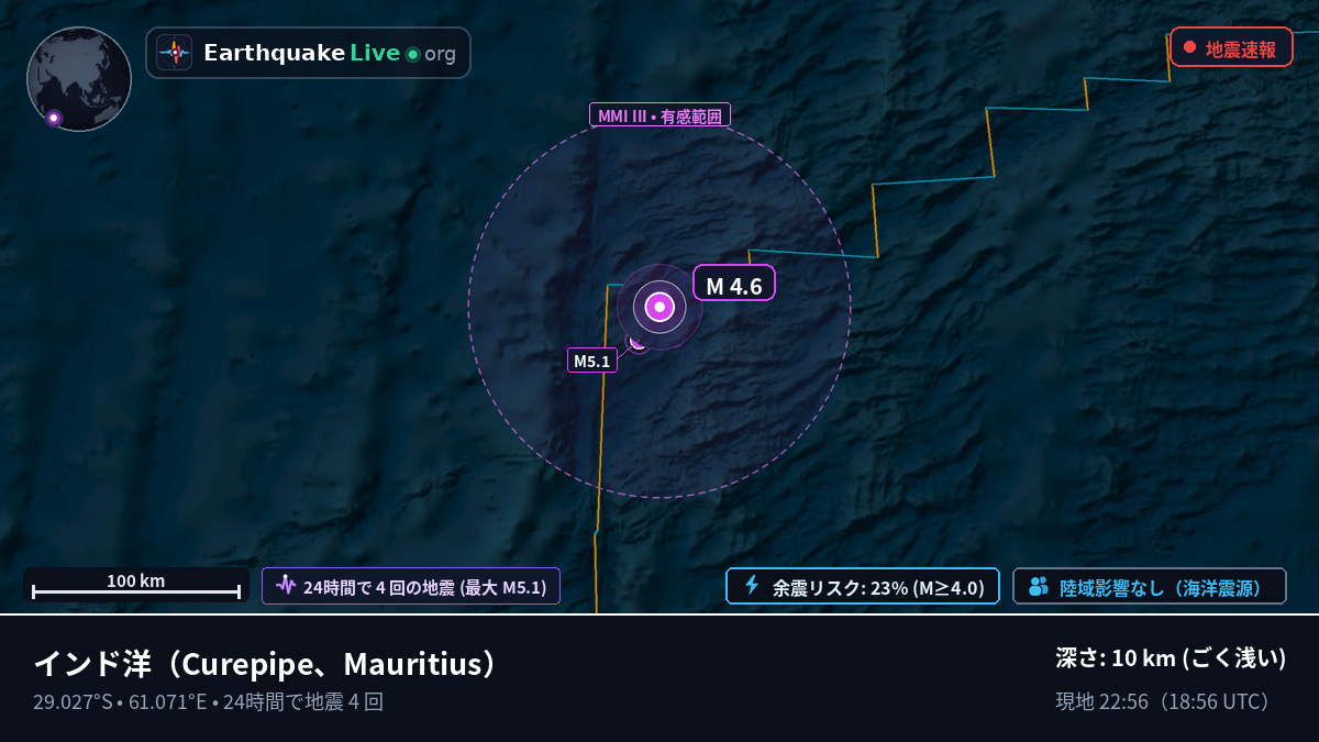 インド洋 (Mauritius)