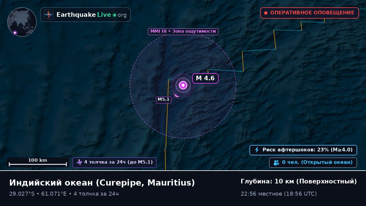 Индийский океан (Mauritius)