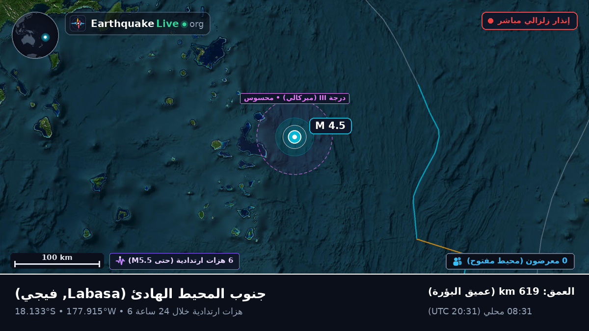 جنوب المحيط الهادئ (فيجي)