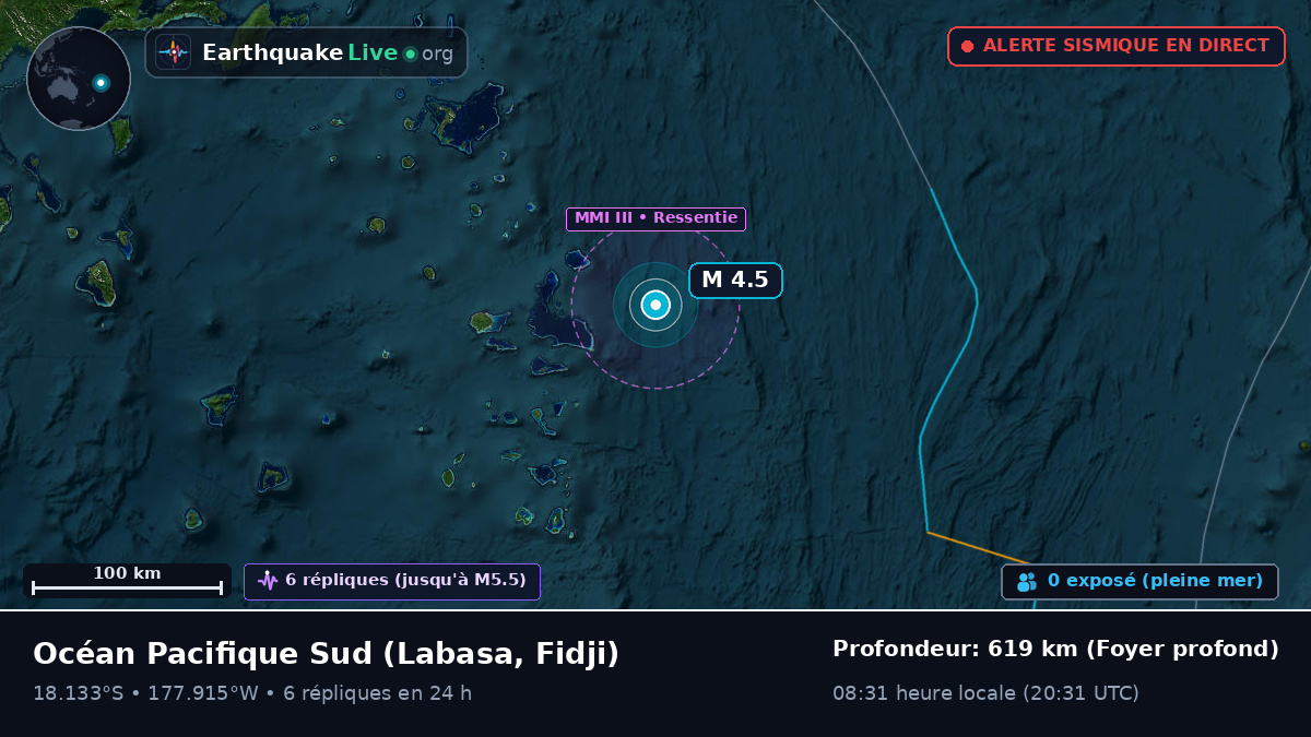 Océan Pacifique Sud (Fidji)
