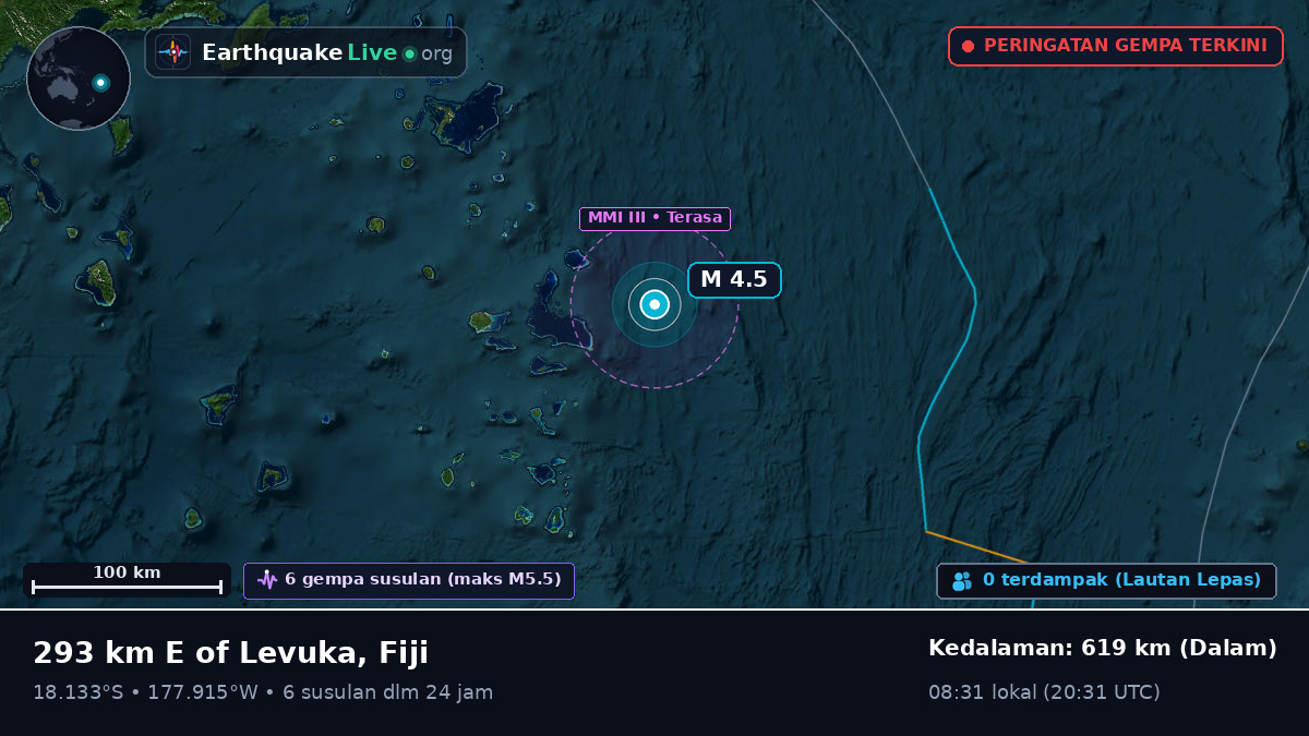 Samudra Pasifik Selatan (Fiji)