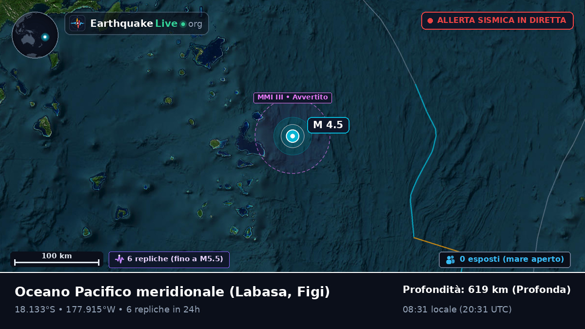 Oceano Pacifico meridionale (Figi)