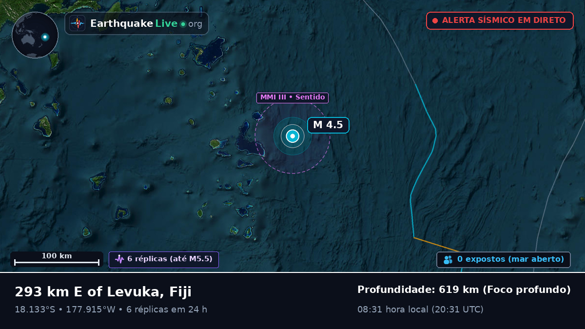 Oceano Pacífico Sul (Fiji)