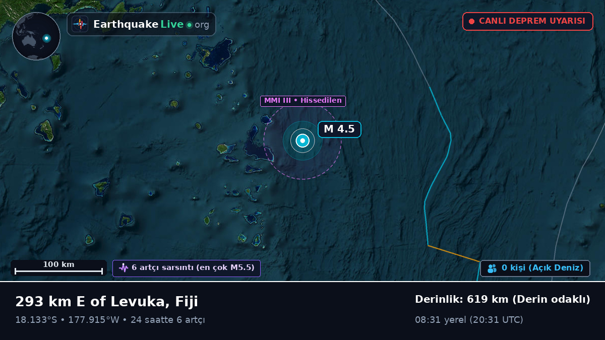 Güney Pasifik Okyanusu (Fiji)