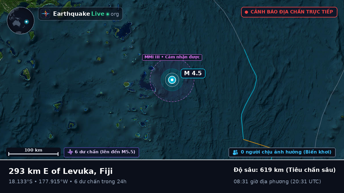Nam Thái Bình Dương (Fiji)