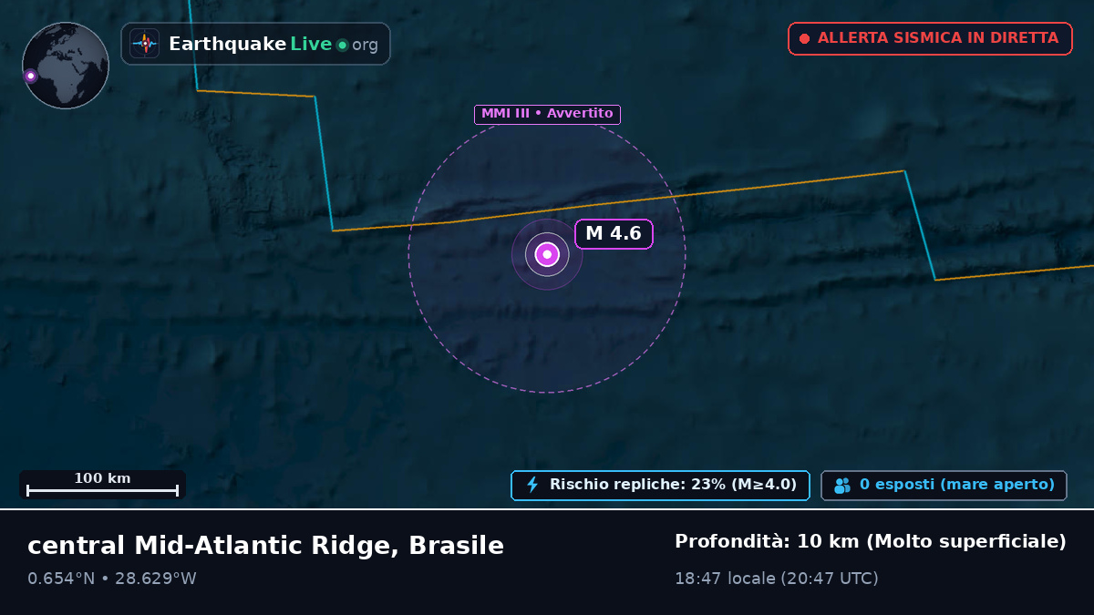 Oceano Atlantico settentrionale (Brasile)