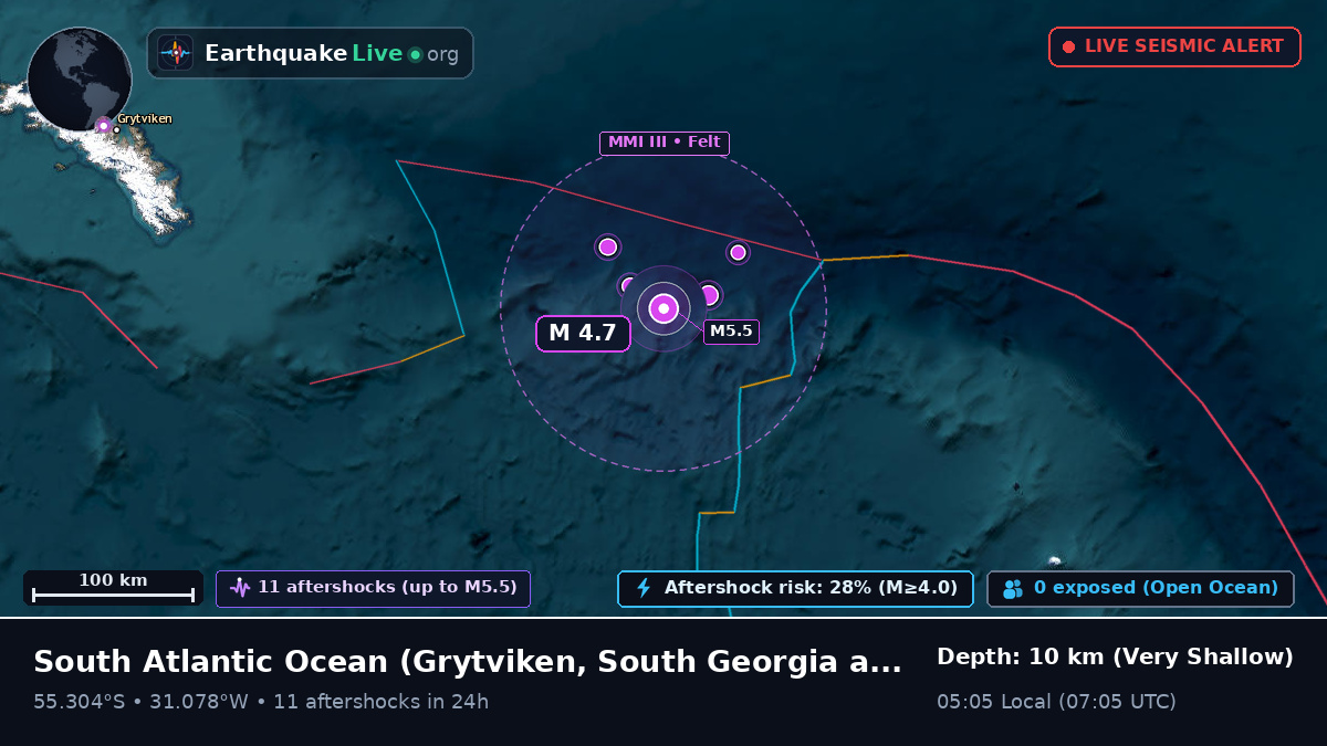 South Atlantic Ocean (South Georgia and the Islands)