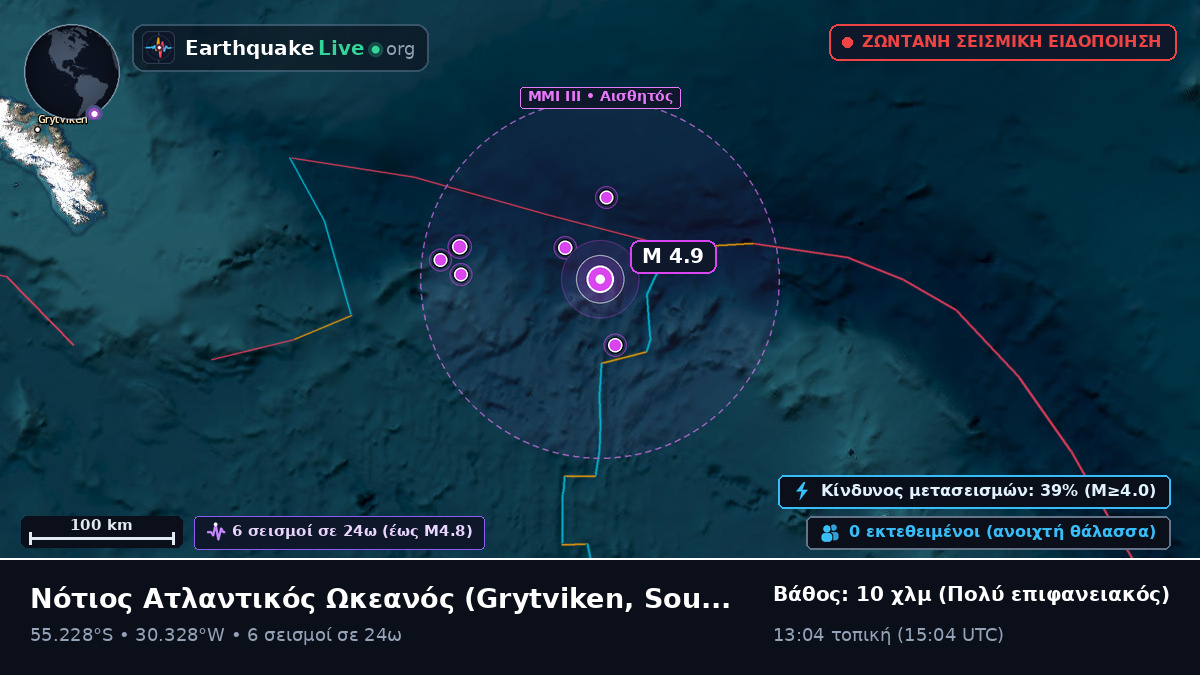 Νότιος Ατλαντικός Ωκεανός (South Georgia and the Islands)