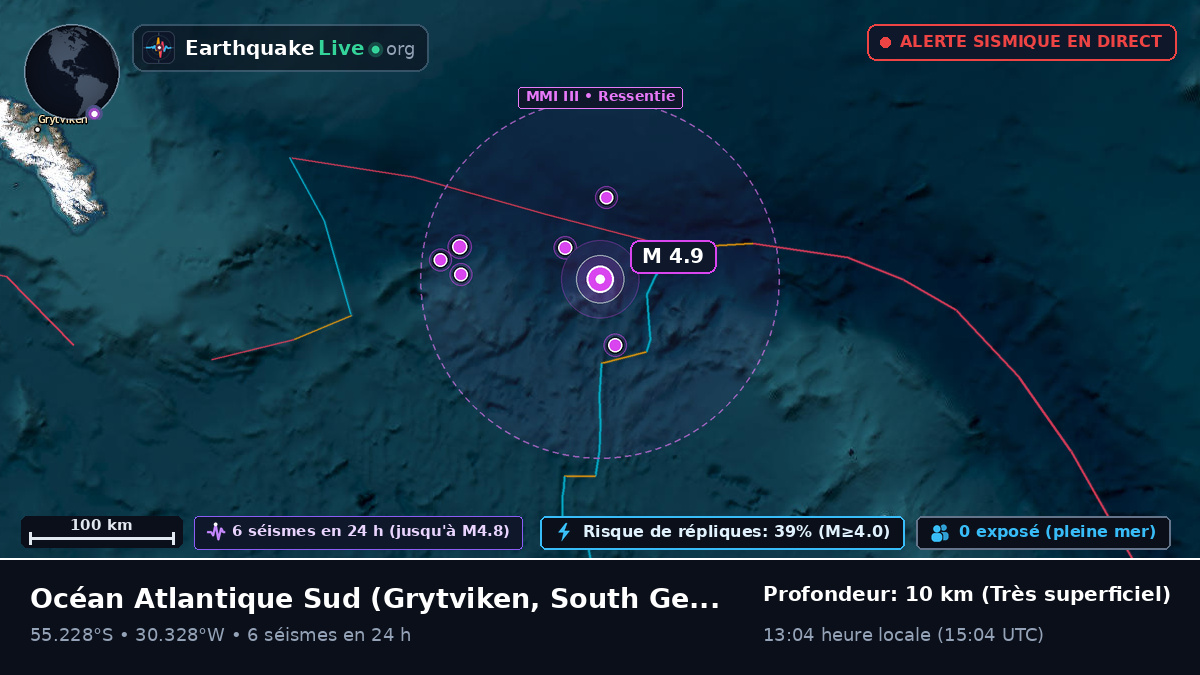 Océan Atlantique Sud (South Georgia and the Islands)