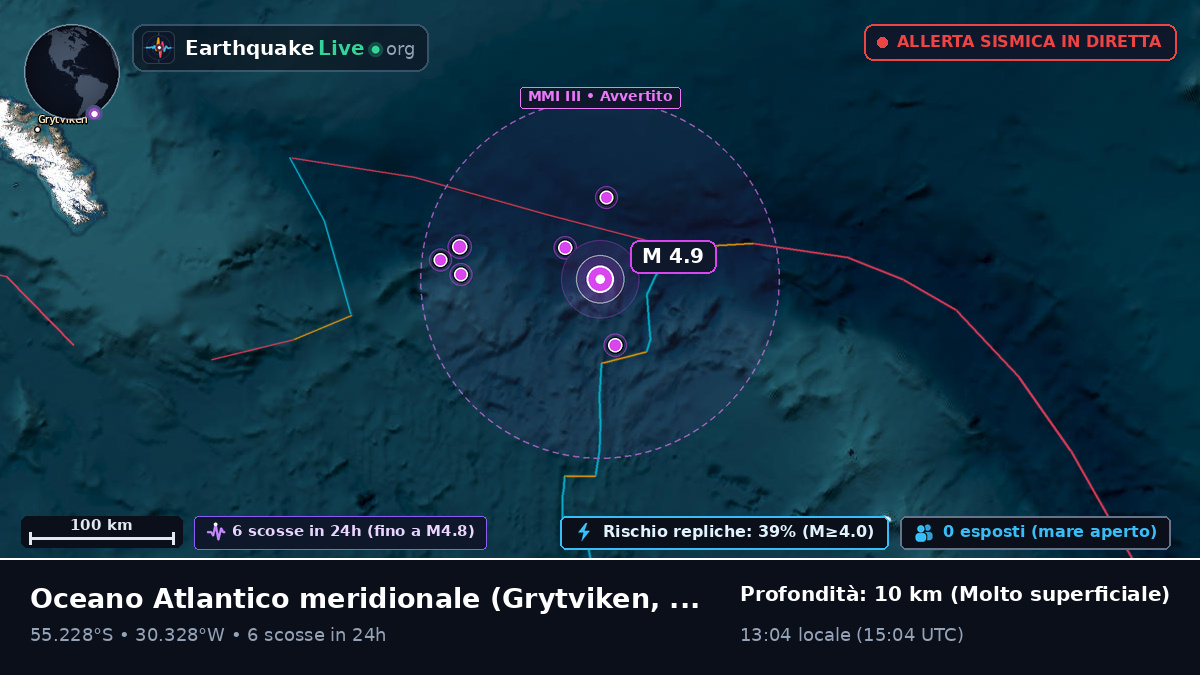 Oceano Atlantico meridionale (South Georgia and the Islands)