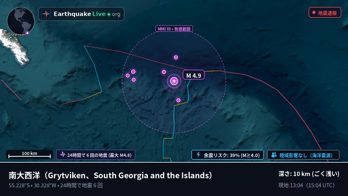南大西洋 (South Georgia and the Islands)
