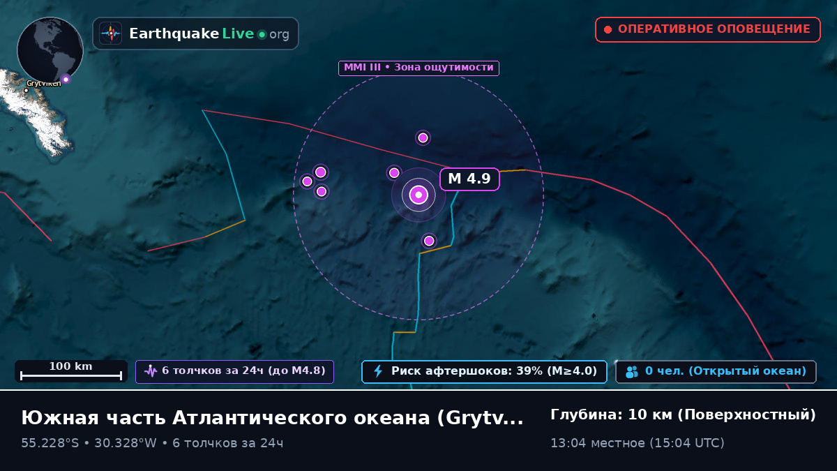 Южная часть Атлантического океана (South Georgia and the Islands)