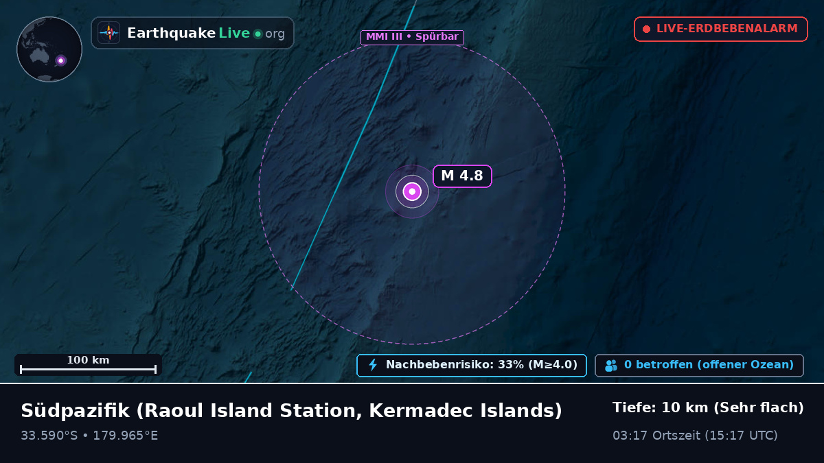 Südpazifik (Kermadec Islands)