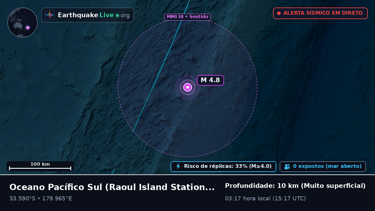 Oceano Pacífico Sul (Kermadec Islands)