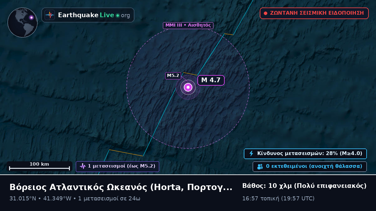 Βόρειος Ατλαντικός Ωκεανός (Πορτογαλία)
