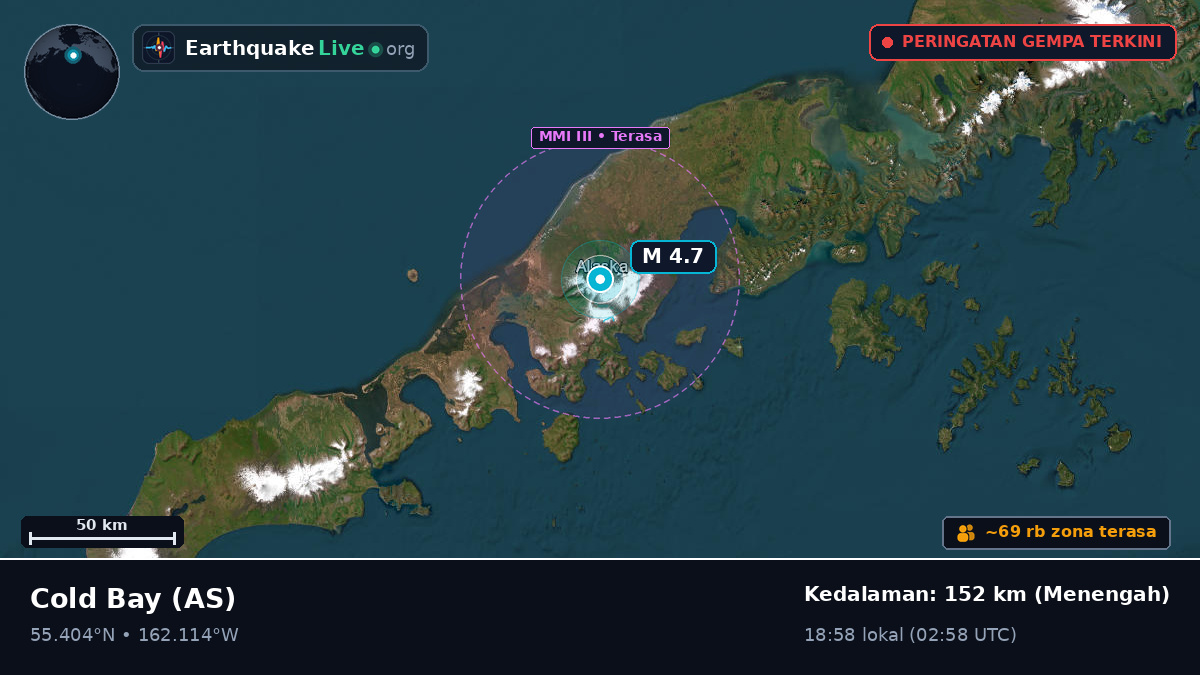 Alaska, AS