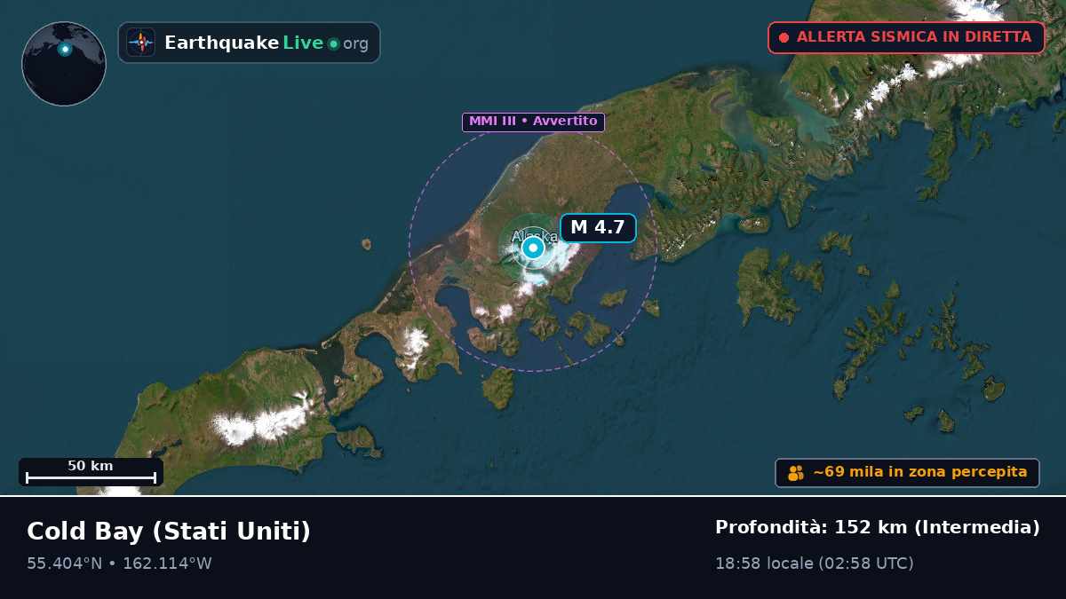 Alaska, Stati Uniti