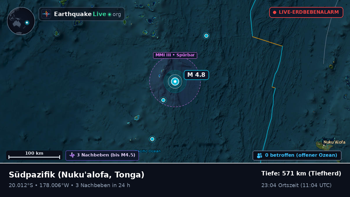 Südpazifik (Tonga)