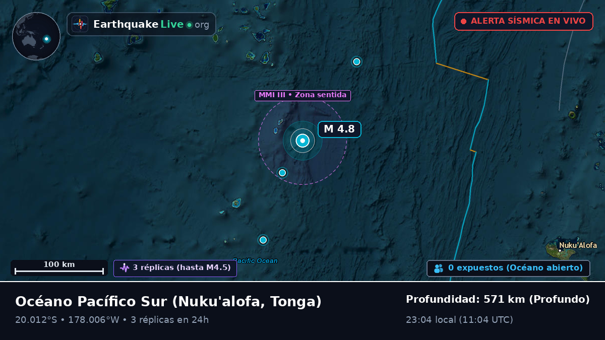 Océano Pacífico Sur (Tonga)