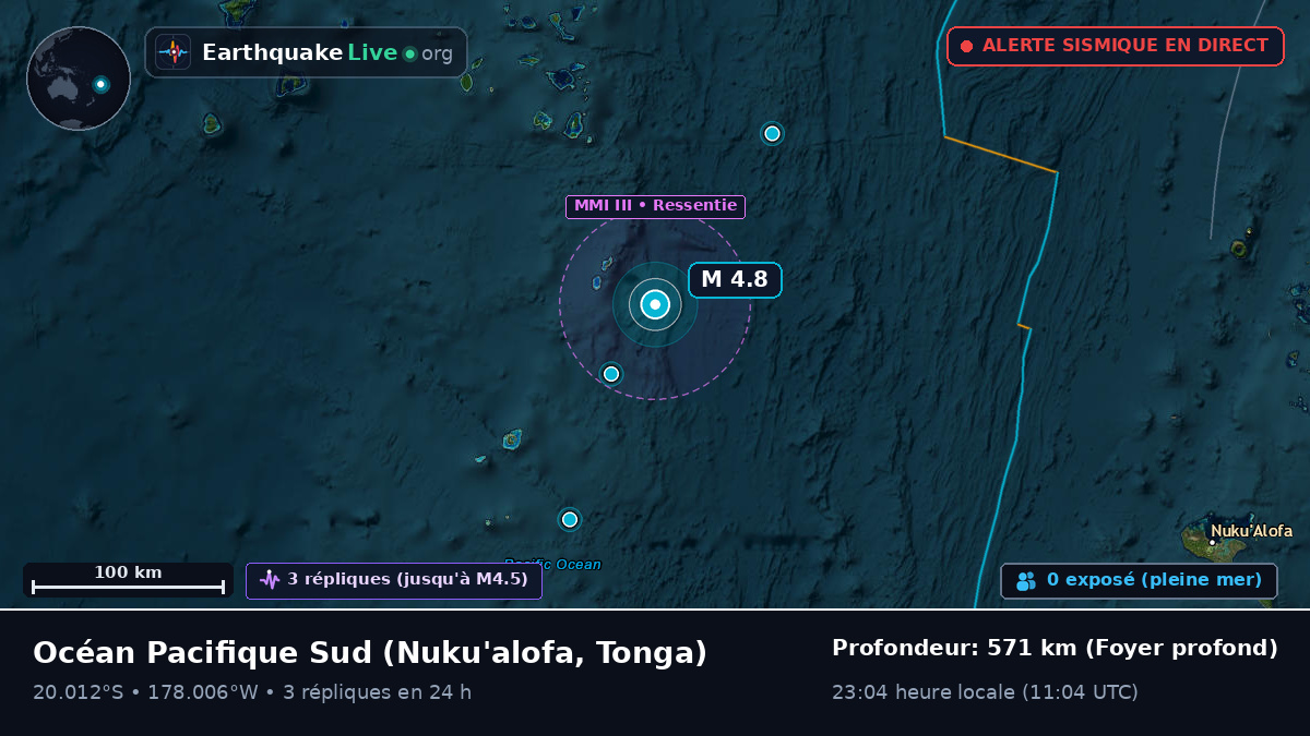 Océan Pacifique Sud (Tonga)