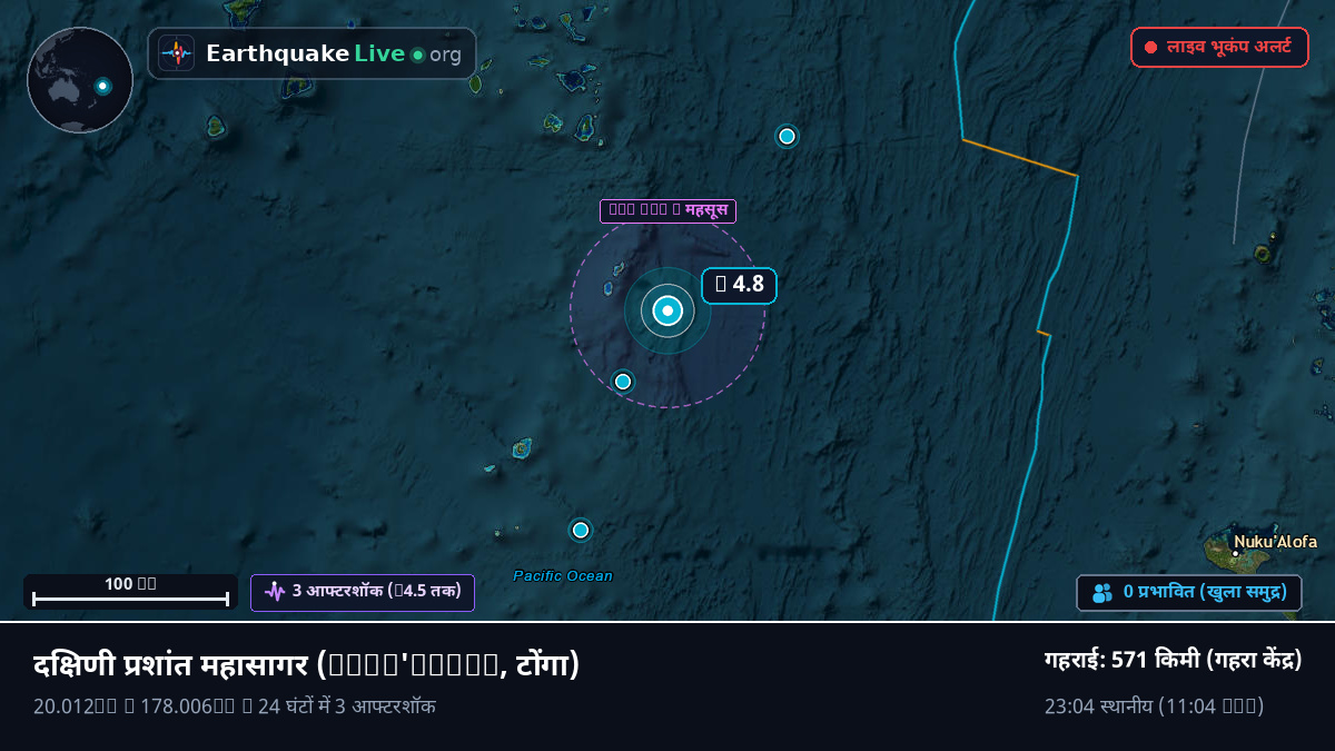 दक्षिणी प्रशांत महासागर (टोंगा)