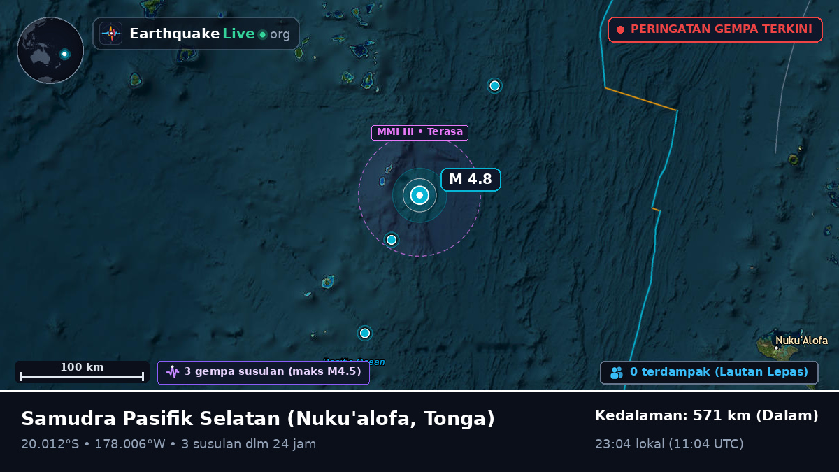 Samudra Pasifik Selatan (Tonga)