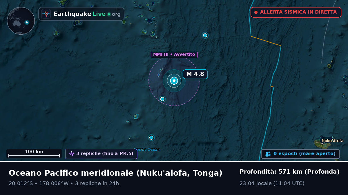 Oceano Pacifico meridionale (Tonga)