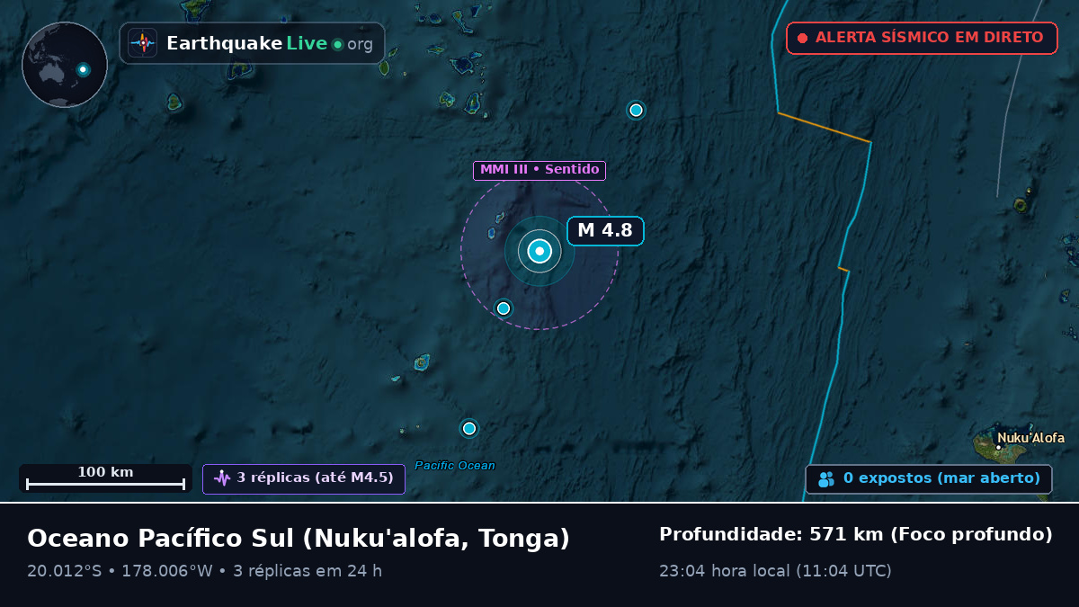 Oceano Pacífico Sul (Tonga)
