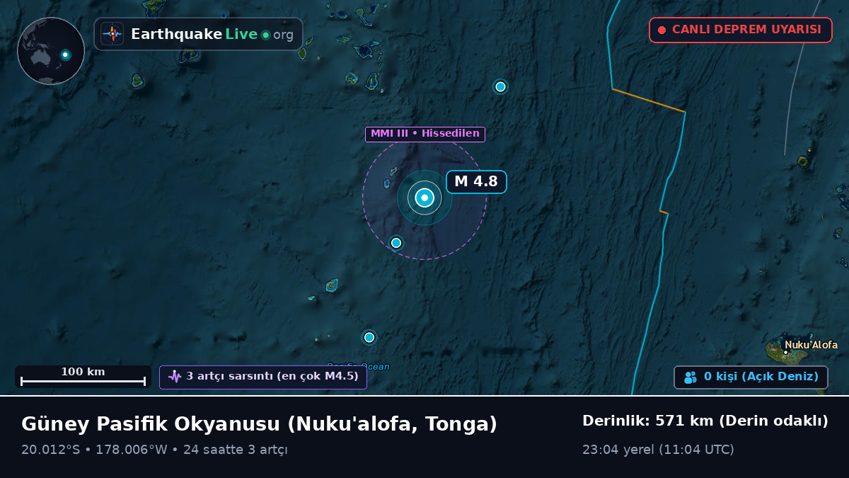 Güney Pasifik Okyanusu (Tonga)