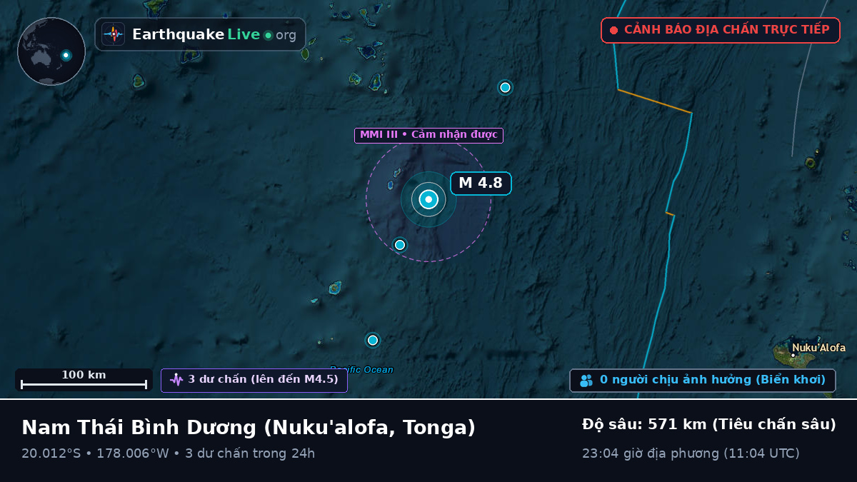 Nam Thái Bình Dương (Tonga)