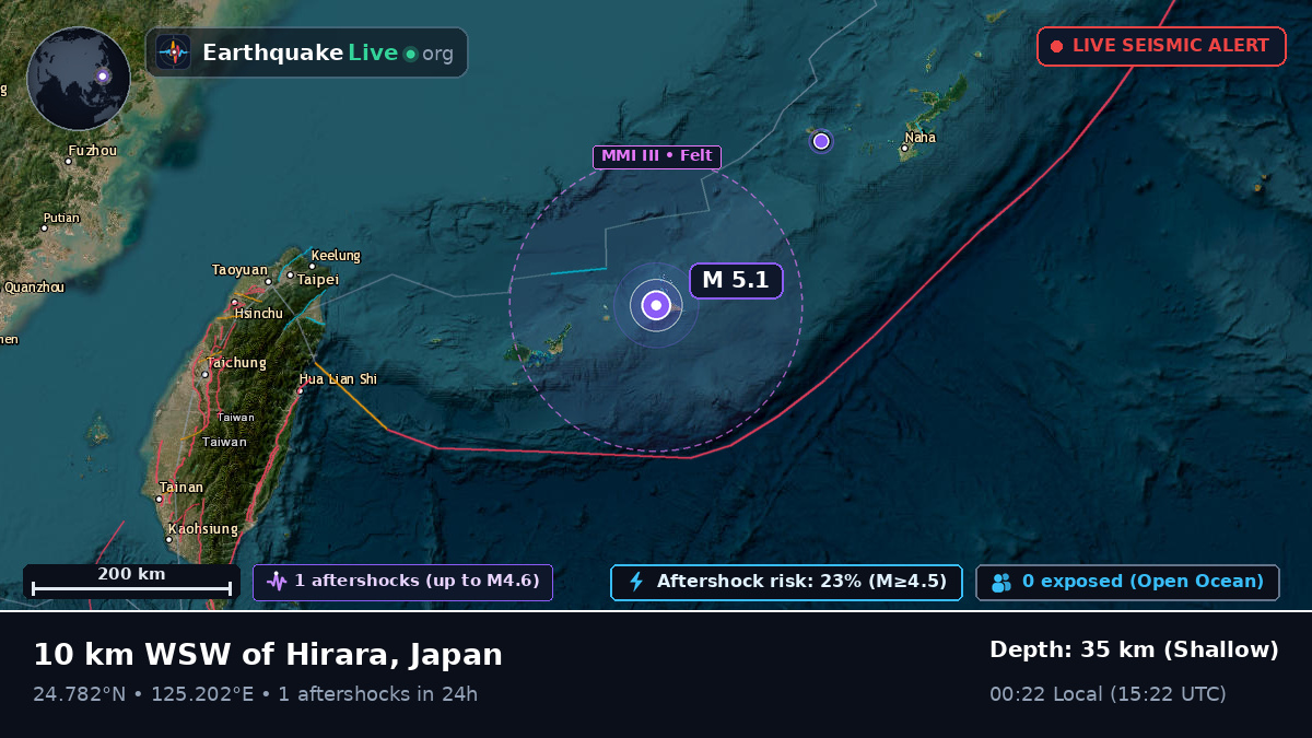Philippine Sea (Japan)