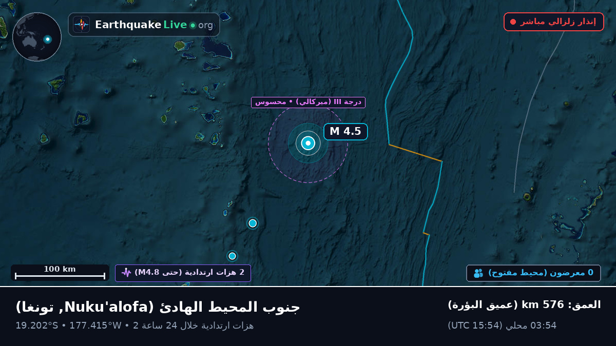 جنوب المحيط الهادئ (تونغا)