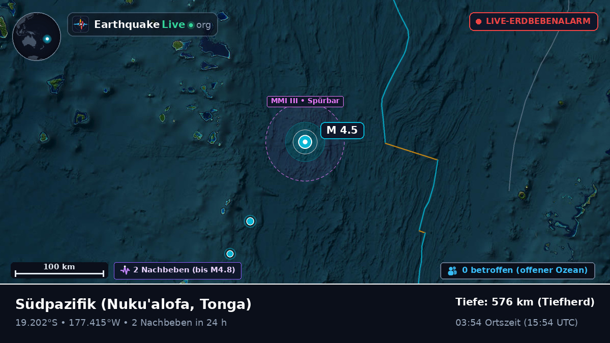 Südpazifik (Tonga)