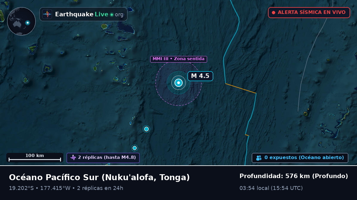 Océano Pacífico Sur (Tonga)