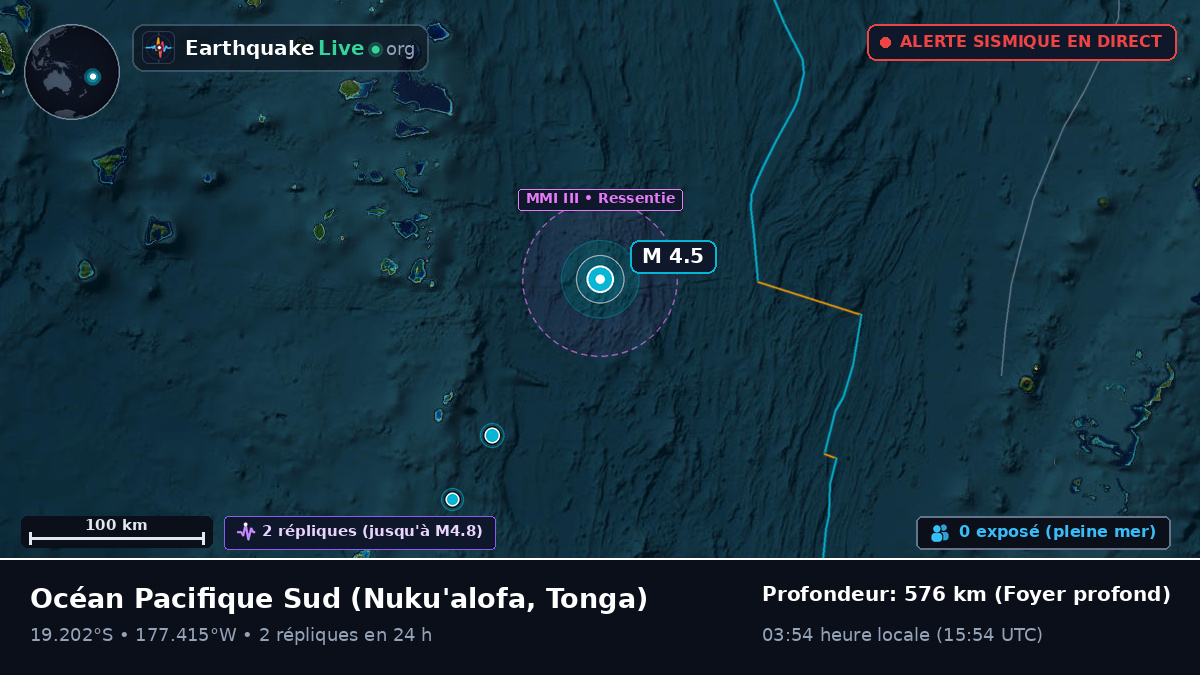 Océan Pacifique Sud (Tonga)