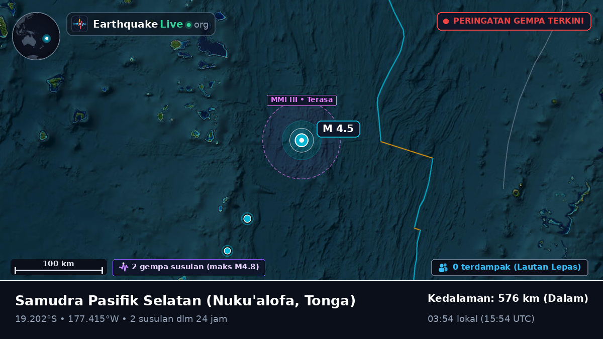 Samudra Pasifik Selatan (Tonga)