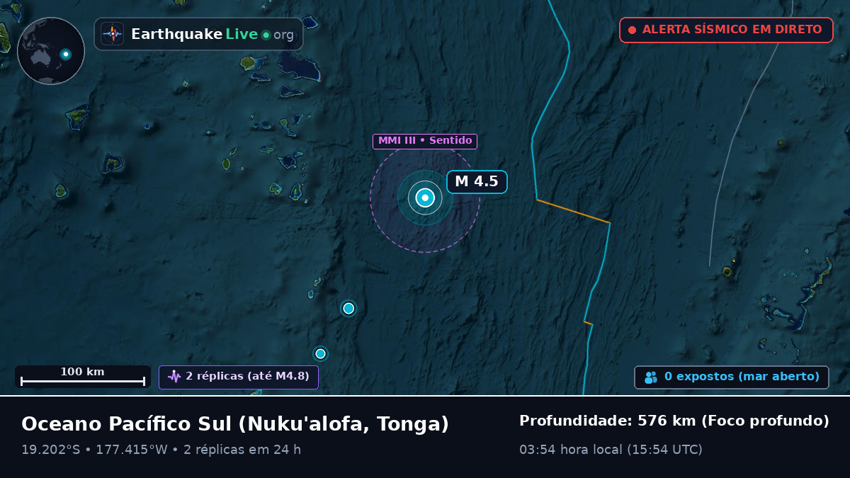 Oceano Pacífico Sul (Tonga)