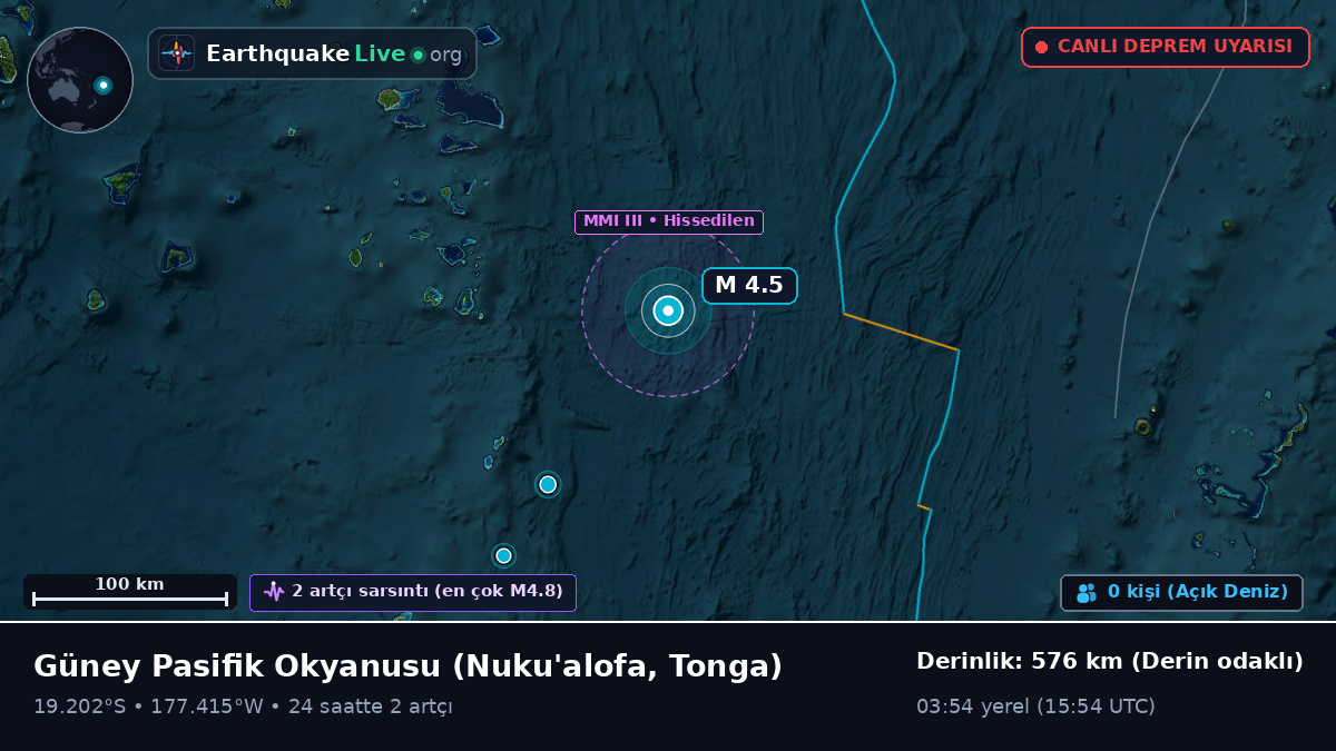 Güney Pasifik Okyanusu (Tonga)