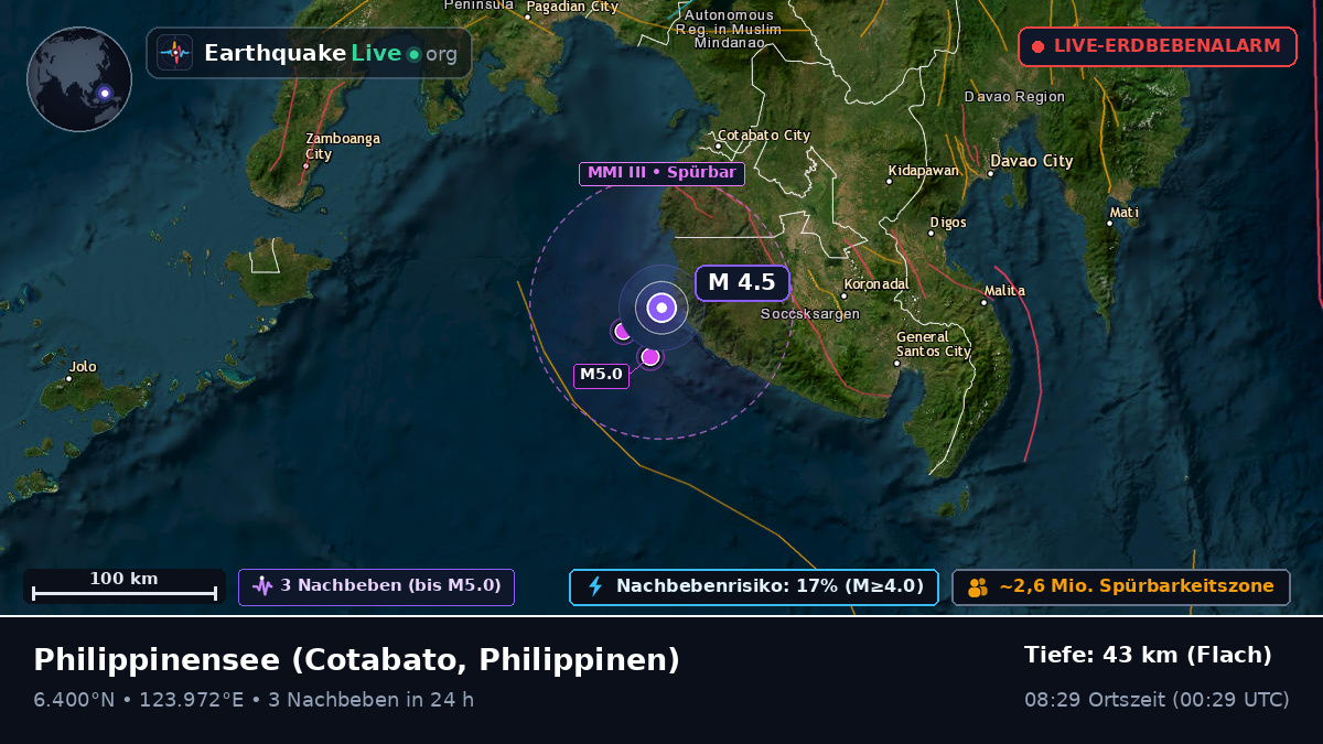 Philippinensee (Philippinen)
