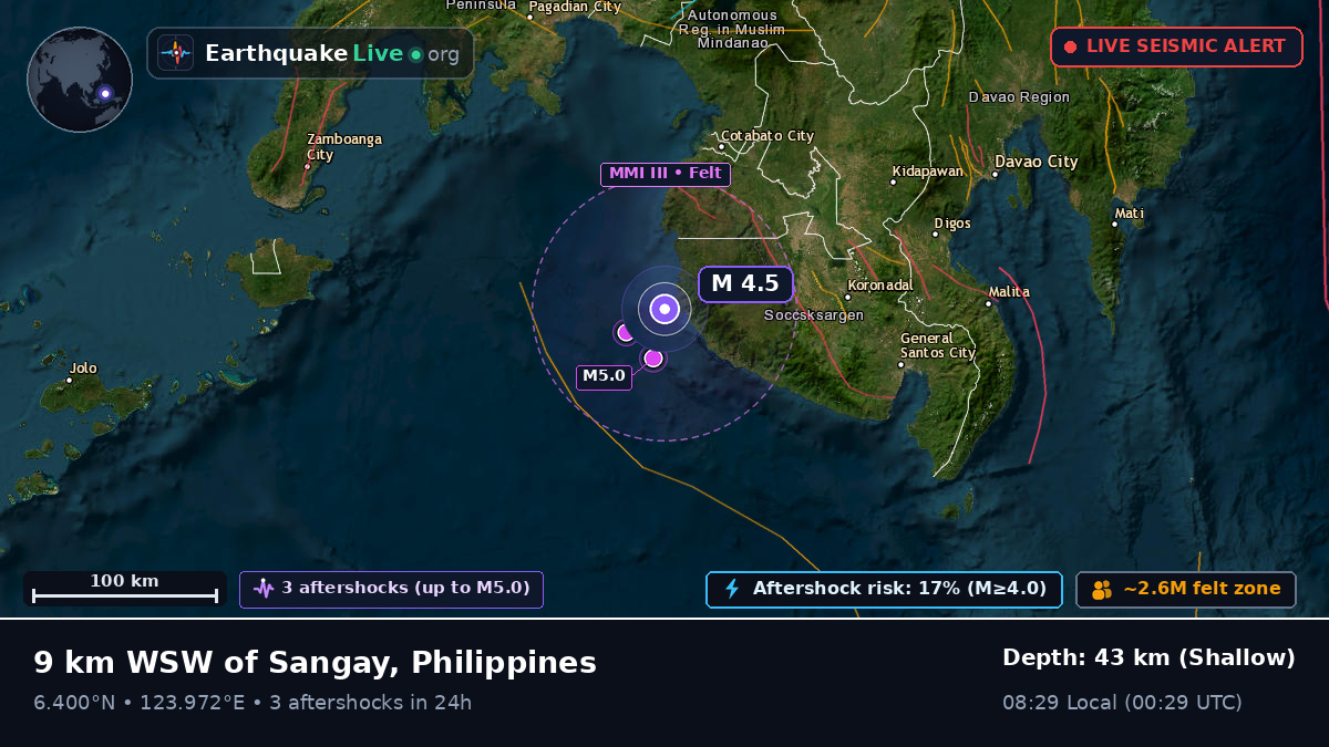 Philippine Sea (Philippines)
