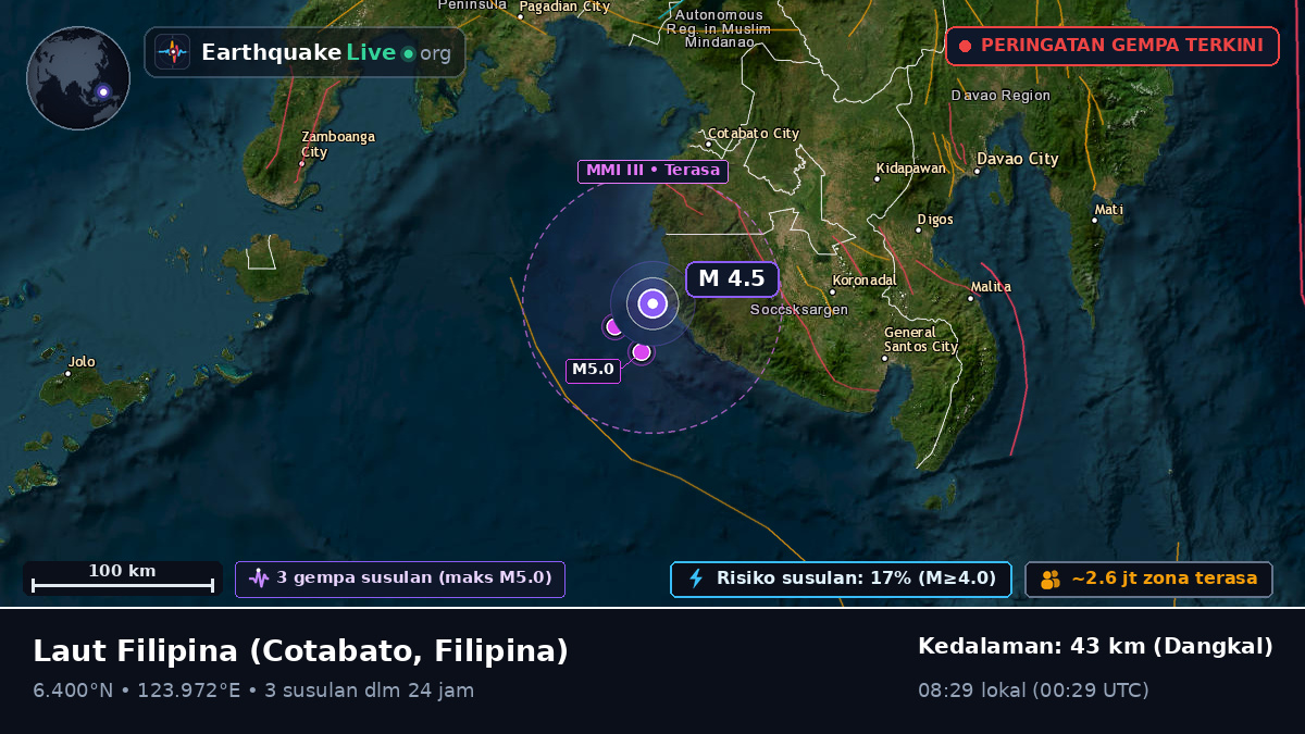 Laut Filipina (Filipina)