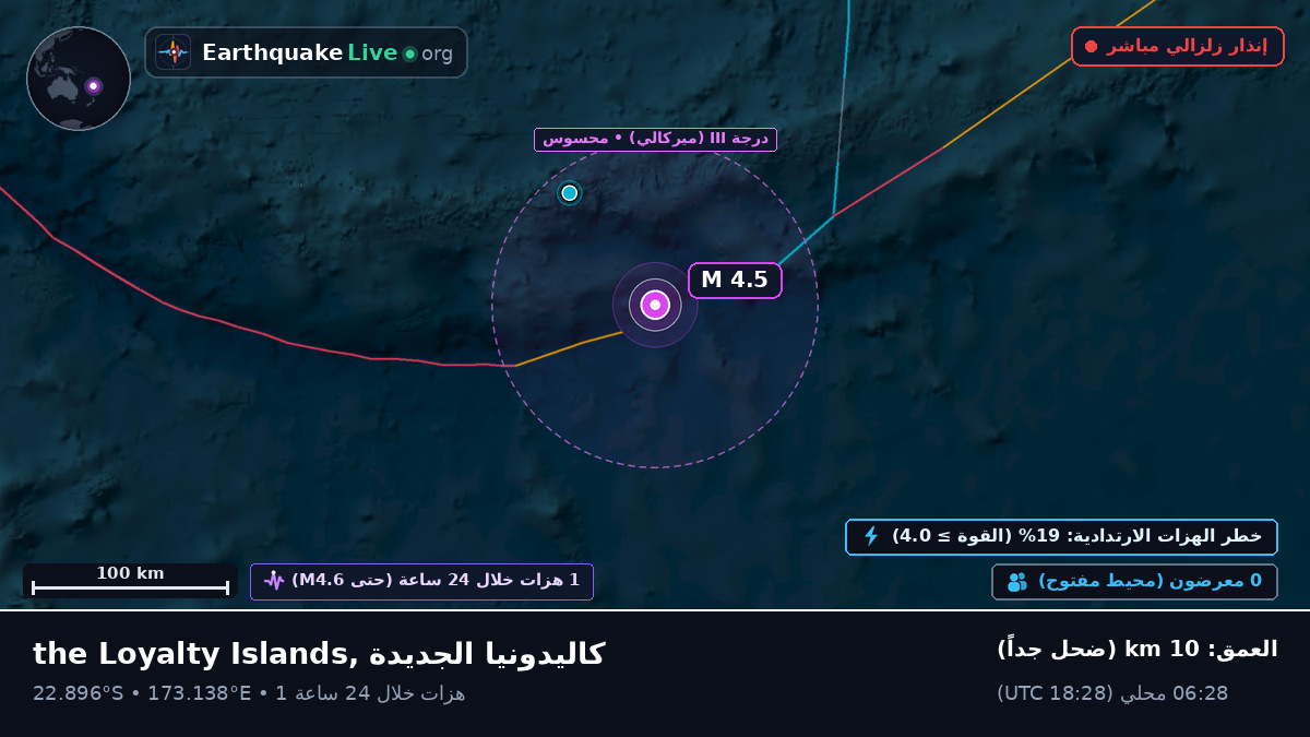 جنوب المحيط الهادئ (كاليدونيا الجديدة)