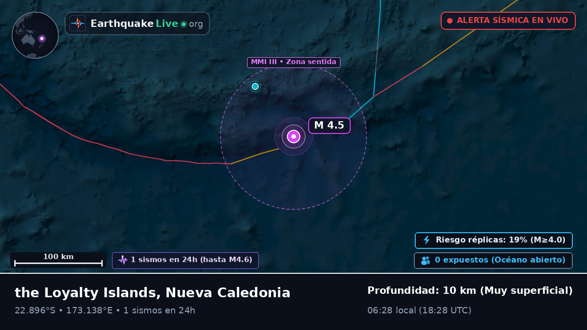 Océano Pacífico Sur (Nueva Caledonia)