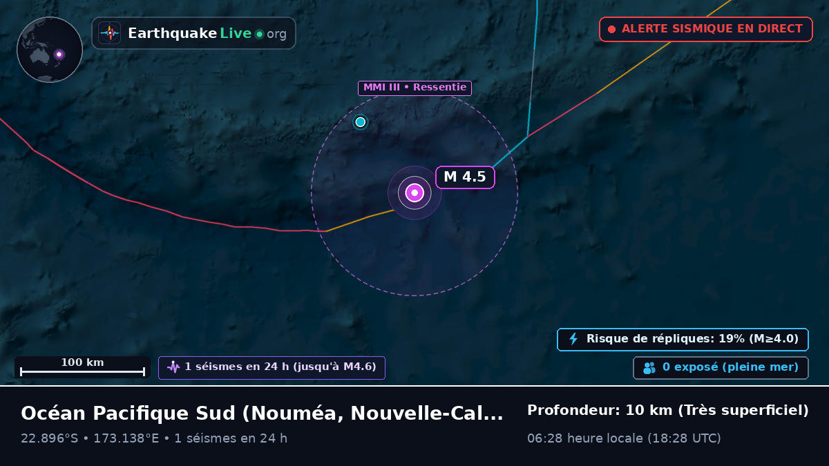 Océan Pacifique Sud (Nouvelle-Calédonie)