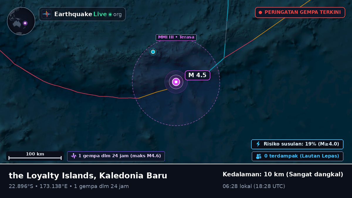 Samudra Pasifik Selatan (Kaledonia Baru)
